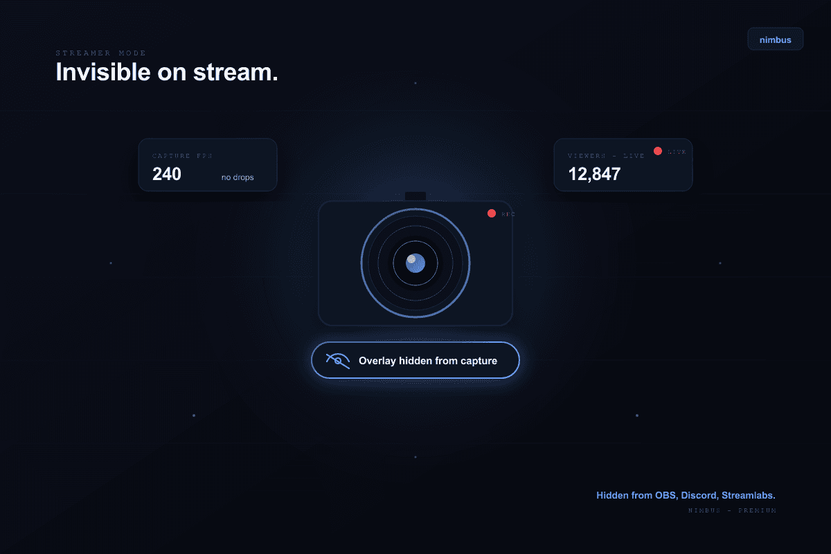 Streamer with Nimbus invisible to OBS