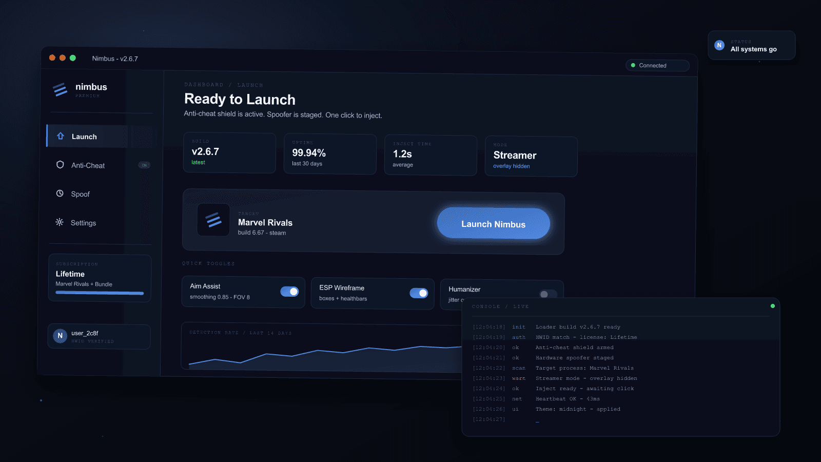 Nimbus dashboard preview